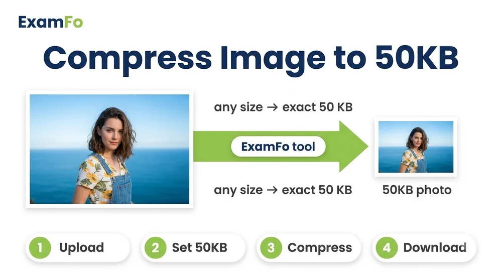 Compress image to 40KB steps – ExamFo