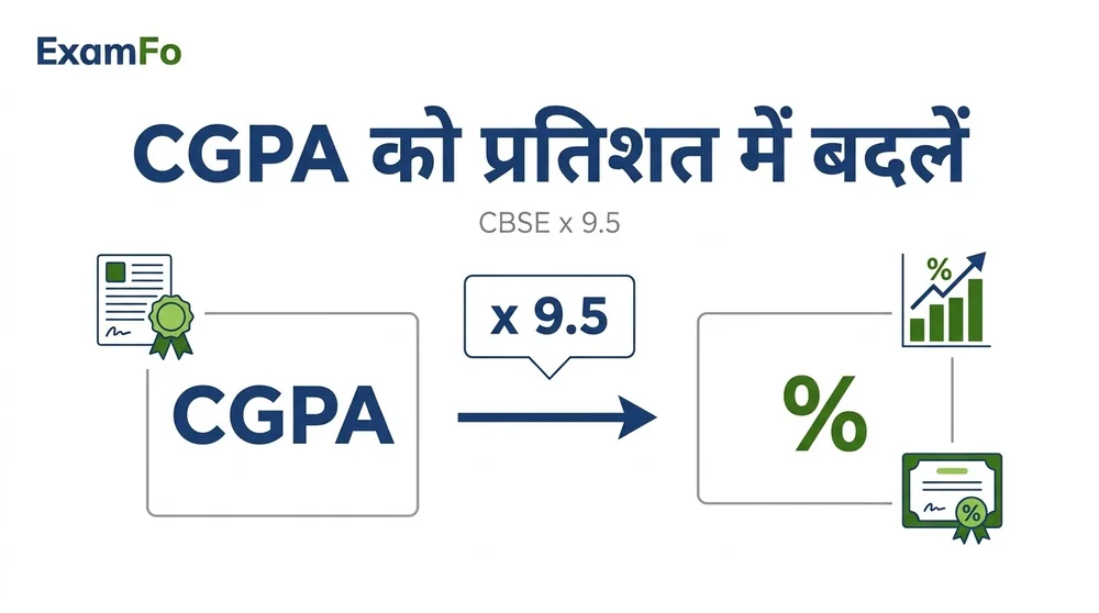 CGPA से percentage – ExamFo (हिंदी)