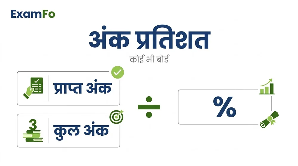 मार्क्स परसेंटेज – ExamFo (हिंदी)
