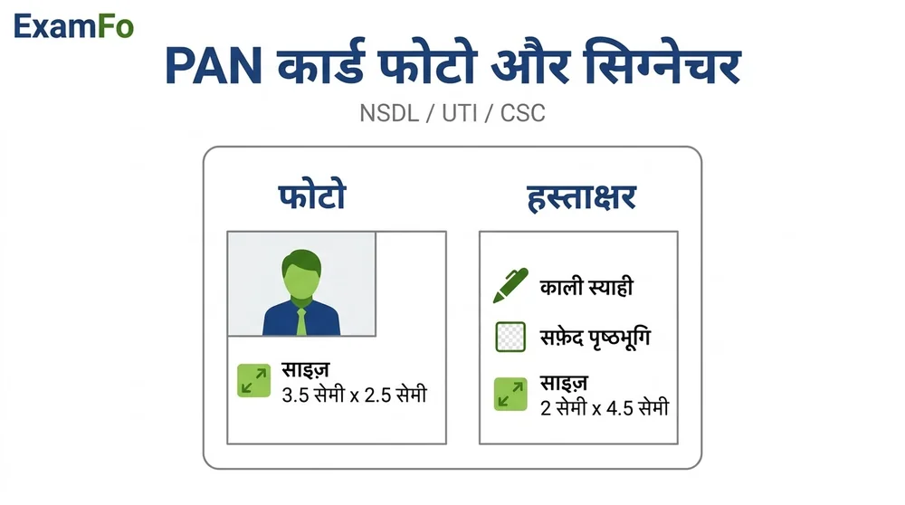 पैन कार्ड फोटो सिग्नेचर रिसाइज़ – ExamFo (हिंदी)
