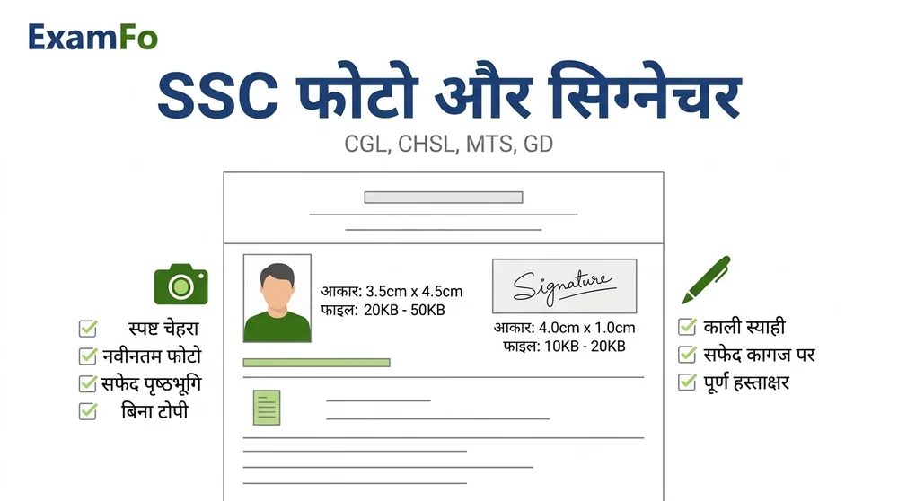 SSC फोटो सिग्नेचर रिसाइज़ – ExamFo (हिंदी)