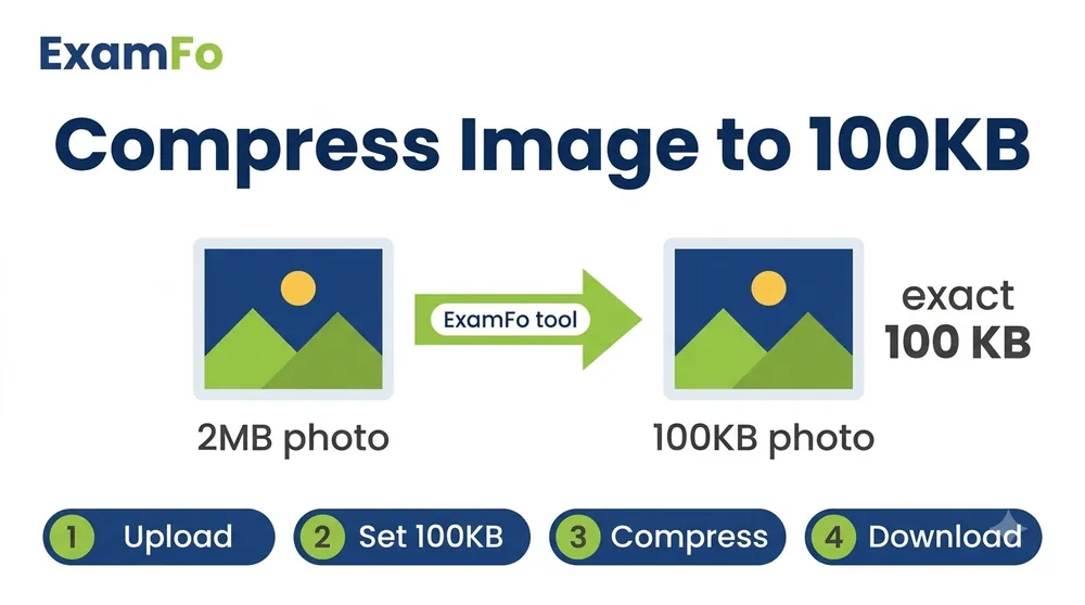 Compress image to 100KB steps – ExamFo